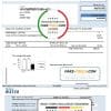 Australia Sydney water utility bill template, fully editable in Word and PDF format