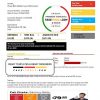 Australia iiNet utility bill template in Word and PDF format (.doc and .pdf) scan effect