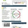 Chile Energy Capital utility bill template in Word and PDF format