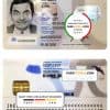 Estonia ID template in PSD format