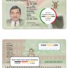 Kenya ID template in PSD format, fully editable