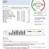 Hong Kong CLP Power Hong Kong Limited utility bill template in Word and PDF format