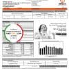 Philippines Meralco electricity utility bill template, fully editable in PSD format