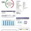 Singapore Iswitch energy utility bill template, fully editable in PSD format