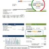 USA California Padredam utility bill template in Word and PDF format