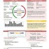 USA City of Utility Statement water utility bill template in Word and PDF format