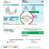 USA Eversource gas utility bill template in Word and PDF format, good for address prove