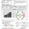 USA Hawaiian Electric utility bill template in Word and PDF format (.doc and .pdf)