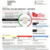 United Kingdom E.ON utility bill template in Word and PDF format, version 3