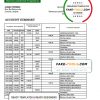 Angola Banco Comercial Angolano statement template in Excel and PDF format