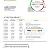 Antigua and Barbuda Global Bank of Commerce bank statement template in Word and PDF format