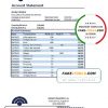 Argentina Banco Macro S. A. bank statement template in Excel and PDF format