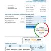 Australia ANZ proof of address bank statement template in .doc and .pdf format, fully editable