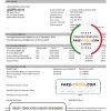 Australia Colonial First State bank statement template, Word and PDF format (.doc and .pdf)