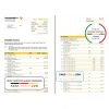 Australia Commonwealth bank statement template in Word and PDF format (3 pages), version 2