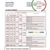 Australia Westpac bank statement template in Excel and PDF format