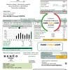 USA Minnesota Benco Elecric electricity easy fillable utility bill template in Word and PDF format (.doc and .pdf)