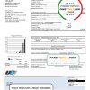 USA Pennsylvania UGI Utilities utility bill template in Word and PDF format
