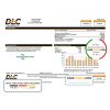 USA Pennsylvania Duquesne Light Company (DLC) utility bill template in Word and PDF format