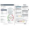 USA Spectrum utility bill template in Word and PDF format (4 pages)