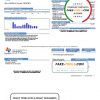 USA Texas City of Duncanville utility bill template in Word and PDF format