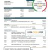 Bahrain Ahli United bank statement template in Word and PDF format