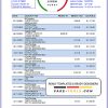 Belgium AXA bank statement easy to fill template in .xls and .pdf file format
