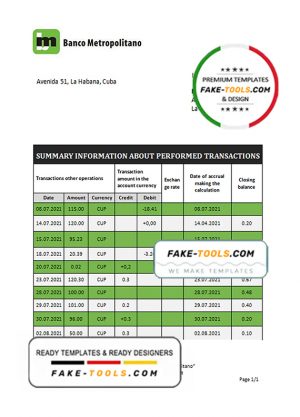 Cuba Banco Metropolitano bank proof of address statement template in Word and PDF format