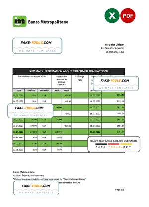 Cuba Banco Metropolitano bank statement Excel and PDF template