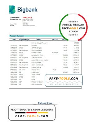 Estonia Bigbank proof of address bank statement template in Word and PDF format,(.doc and .pdf)