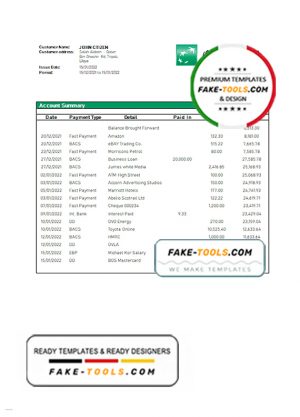 Libya Sahara Bank statement template in Word and PDF format