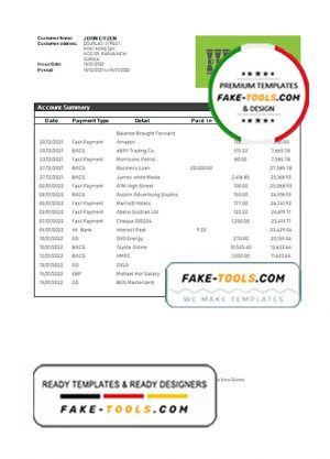 Papua New Guinea BSP bank statement template in Word and PDF format