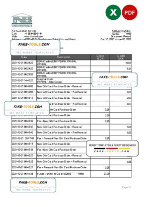 Saint Kitts and Nevis SKNA bank statement, Excel and PDF template Saint Kitts and Nevis SKNA bank statement, Excel and PDF template