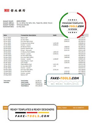 Taiwan Chang Hwa bank statement template in Word and PDF format, good for address prove