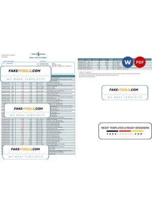 Turkey Bankasi bank statement, Word and PDF template, 2 pages