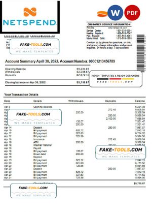 USA Netspend bank statement Word and PDF template